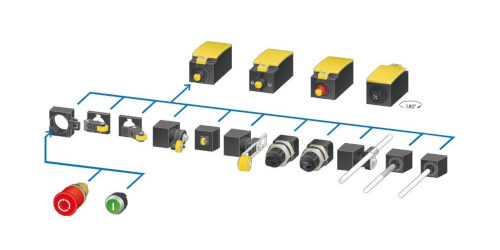 Актуаторы для концевых выключателей LS